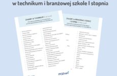Więcej o: Sprawdź listę zawodów